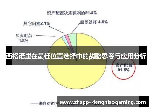 西格诺里在最佳位置选择中的战略思考与应用分析 西格诺里在最佳位置选择中的战略思考与应用分析