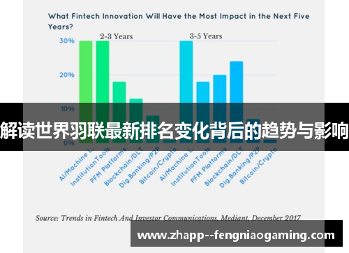 解读世界羽联最新排名变化背后的趋势与影响