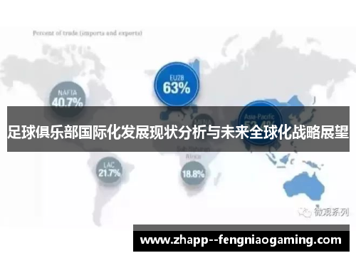 足球俱乐部国际化发展现状分析与未来全球化战略展望 足球俱乐部国际化发展现状分析与未来全球化战略展望