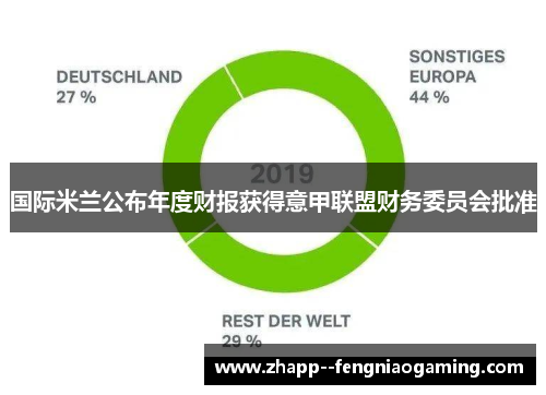 国际米兰公布年度财报获得意甲联盟财务委员会批准