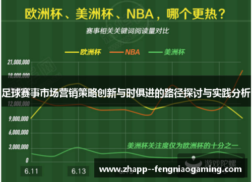 足球赛事市场营销策略创新与时俱进的路径探讨与实践分析 足球赛事市场营销策略创新与时俱进的路径探讨与实践分析