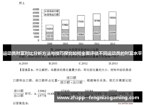 运动员财富对比分析方法与技巧探究如何全面评估不同运动员的财富水平