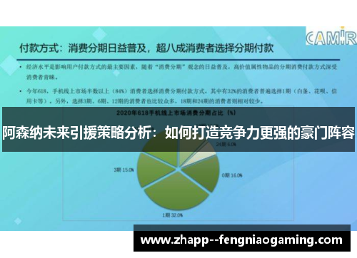 阿森纳未来引援策略分析：如何打造竞争力更强的豪门阵容