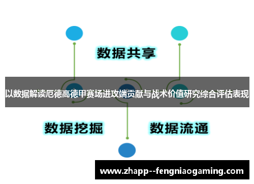 以数据解读厄德高德甲赛场进攻端贡献与战术价值研究综合评估表现 以数据解读厄德高德甲赛场进攻端贡献与战术价值研究综合评估表现