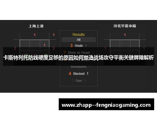 卡斯特列托防线硬度足够的原因如何塑造战场攻守平衡关键屏障解析 卡斯特列托防线硬度足够的原因如何塑造战场攻守平衡关键屏障解析